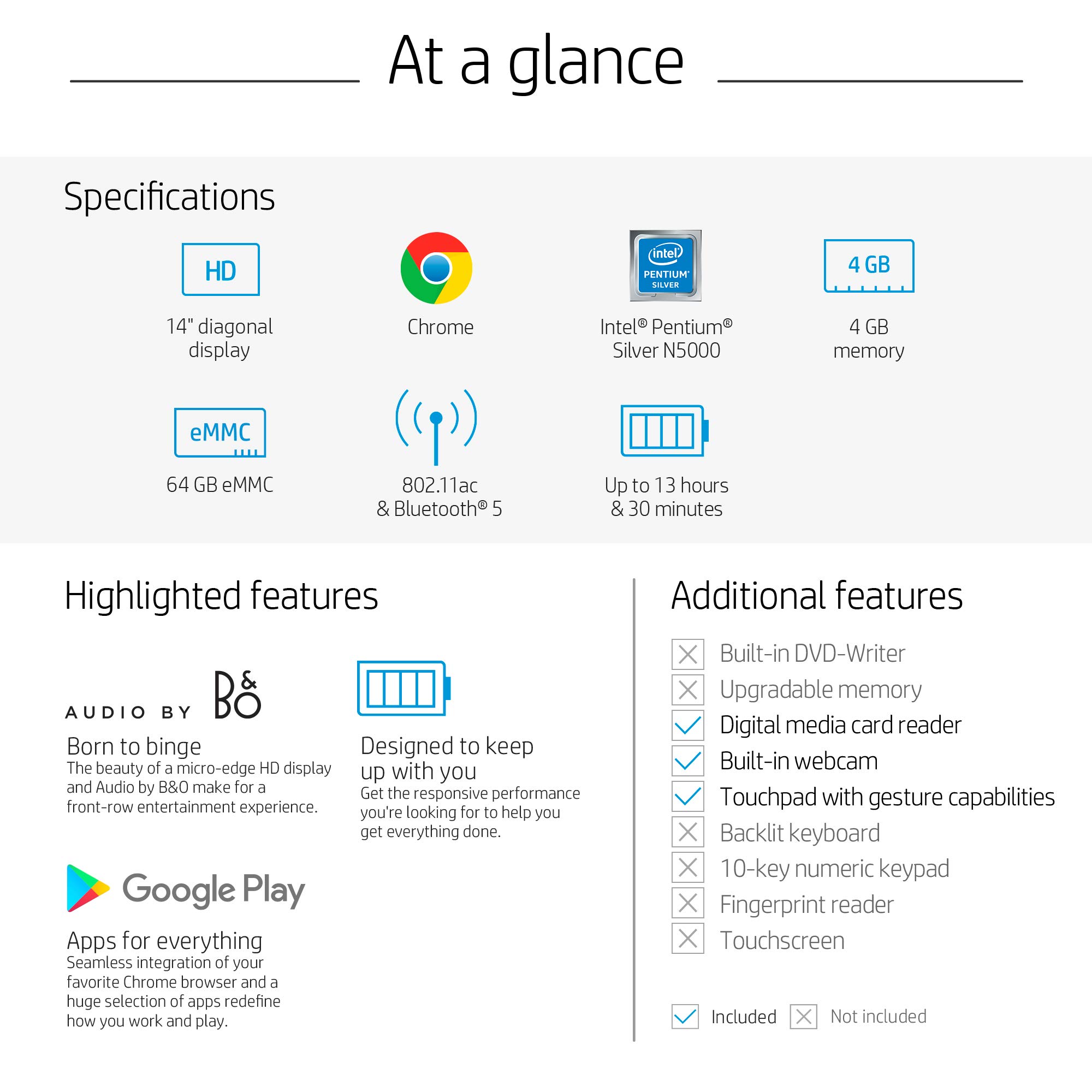 HP 2020 Flagship 14 Chromebook Laptop Computer 14" HD SVA Anti-Glare Display Intel Celeron N5000 Processor 4GB DDR4 64GB eMMC Backlit WiFi Webcam Chrome OS