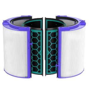 TP04 Filter Replacement Compatible with Dyson TP04 / HP04 / DP04 Air Purifier, 360 Combi Glass HEPA Carbon Filter