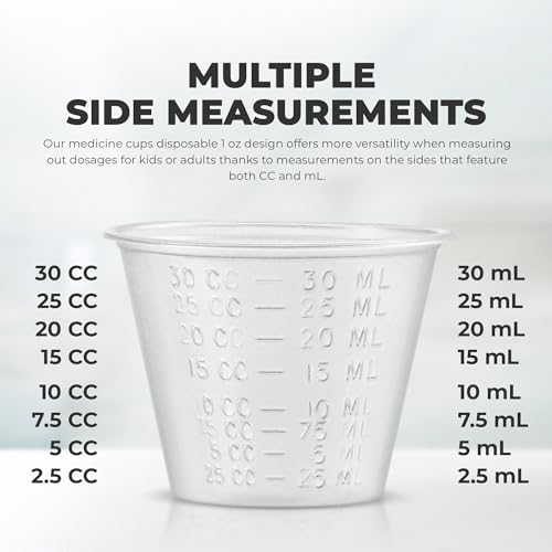 Graduated 1 oz. Plastic Medicine Cups, 100-Count, Detailed Liquid Measurements for Medications, Clear Containers, Disposable or Reusable, Supports Adults and Children