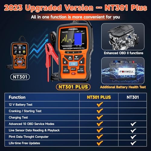 FOXWELL NT301 Plus 2 IN1 OBD2 Scanner Battery Tester, OBD2 Scanner Diagnostic Tool Check Engine Car Code Reader, 12V 100-2000 CCA Battery/Charging/Cranking Test, EVAP Live Data, Full OBDII Diagnosis