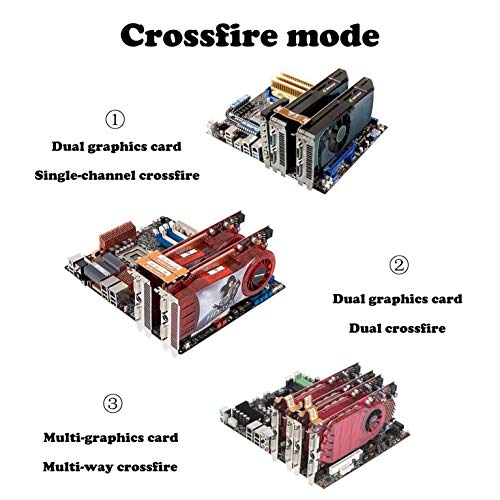 GELRHONR ATI Crossfire Bridge Connector Adapter Flexible ATI CF Dual Graphics Card Soft Bridge Cable A Card for ATI/AMD Video Graphics Card Long 95mm - A Card