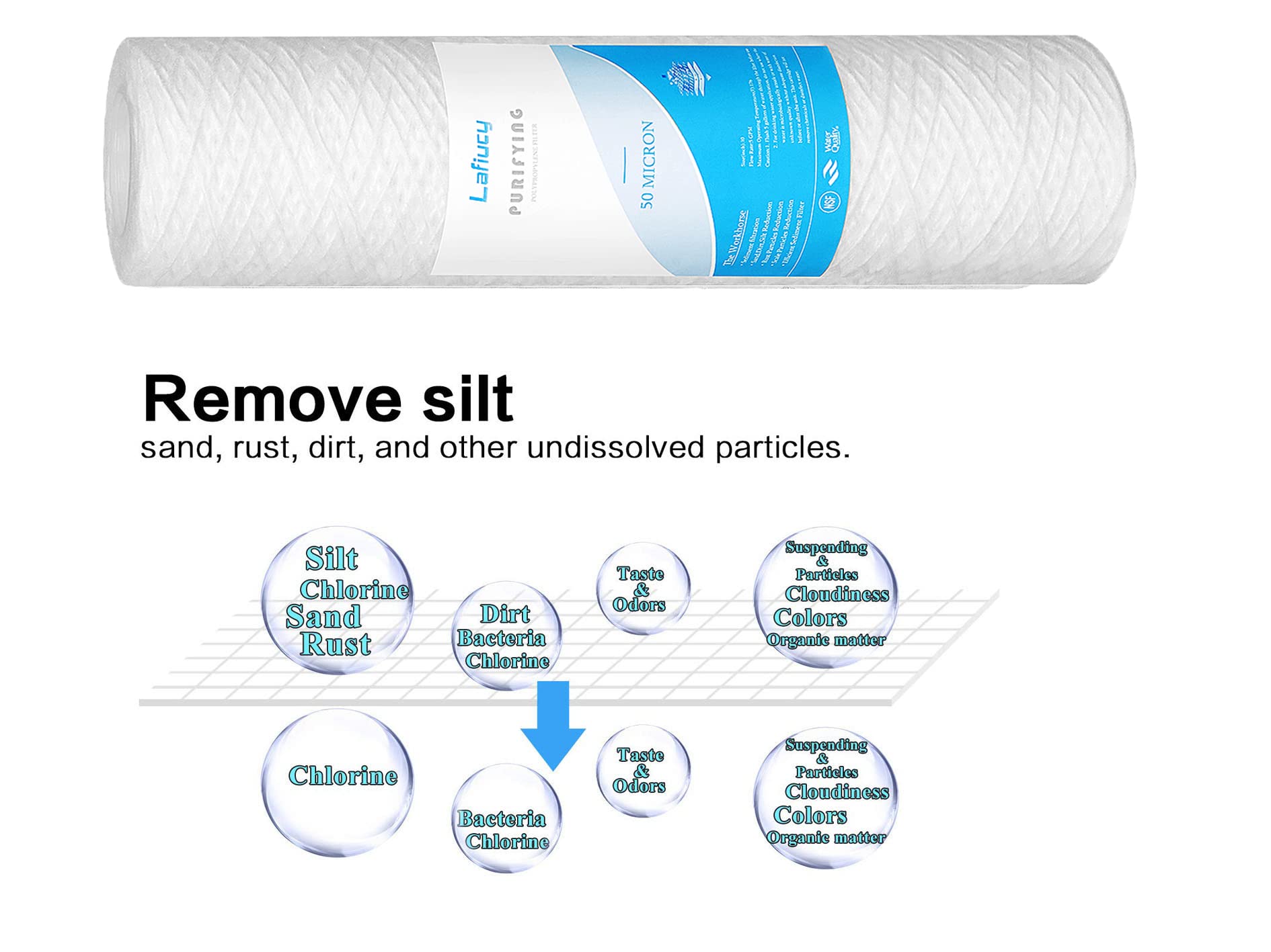 Lafiucy 50 Micron 10" x 2.5" String Wound Sediment Water Filter Cartridge,5 Pack,Whole House Sediment Filtration, Universal Replacement for Most 10 inch RO Unit