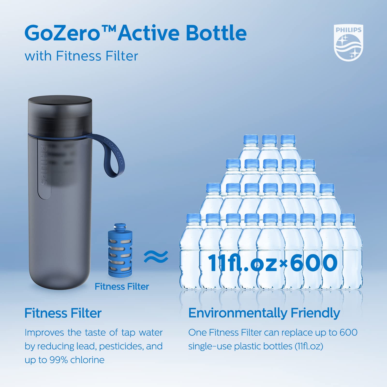 PHILIPS Water GoZero Active BPA-Free Water Bottle with Fitness Tap Water Filter, Sport Squeeze Water Bottle, Lightweight, Blue, 20 oz with Fitness Filter, Blue