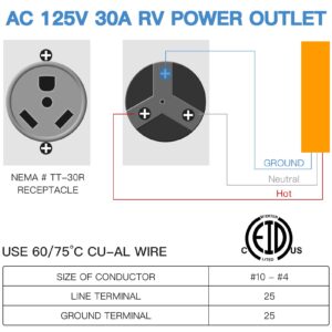 30 Amp 125 Volt RV Power Outlet Box, Enclosed Lockable Weatherproof NEMA TT-30R Outdoor Electrical Receptacle Panel, 30 Amp RV Receptacle for RV Camper Travel Trailer Motorhome Electric Car Generator