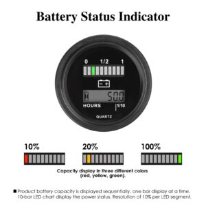 Jayron Lead Acid Battery Indicator Meter Gauge Battery Capacity Meter Waterproof Battery Charge Indicator Hour Meter for Golf Cart Boat Club Cart Forklift and Other Battery Powered Equipment