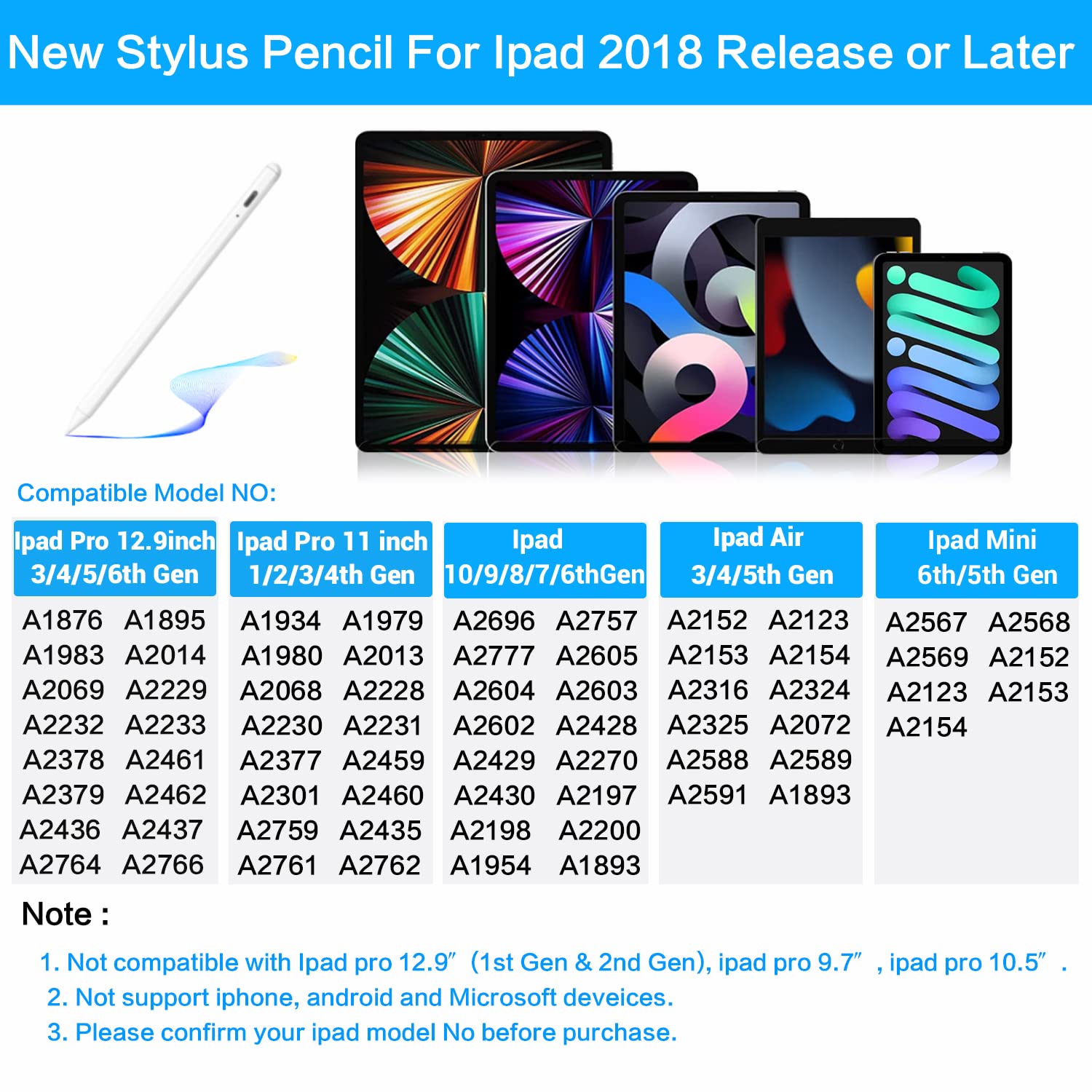 Stylus Pen for Apple iPad Pencil - Pen for iPad 10th 9th 8th 7th 6th Gen Palm Rejection for Apple Pencil 2nd Generation Compatible 2018-2022 iPad Mini 6th 5th Air 5th 4th 3rd iPad Pro 11-12.9 Inch