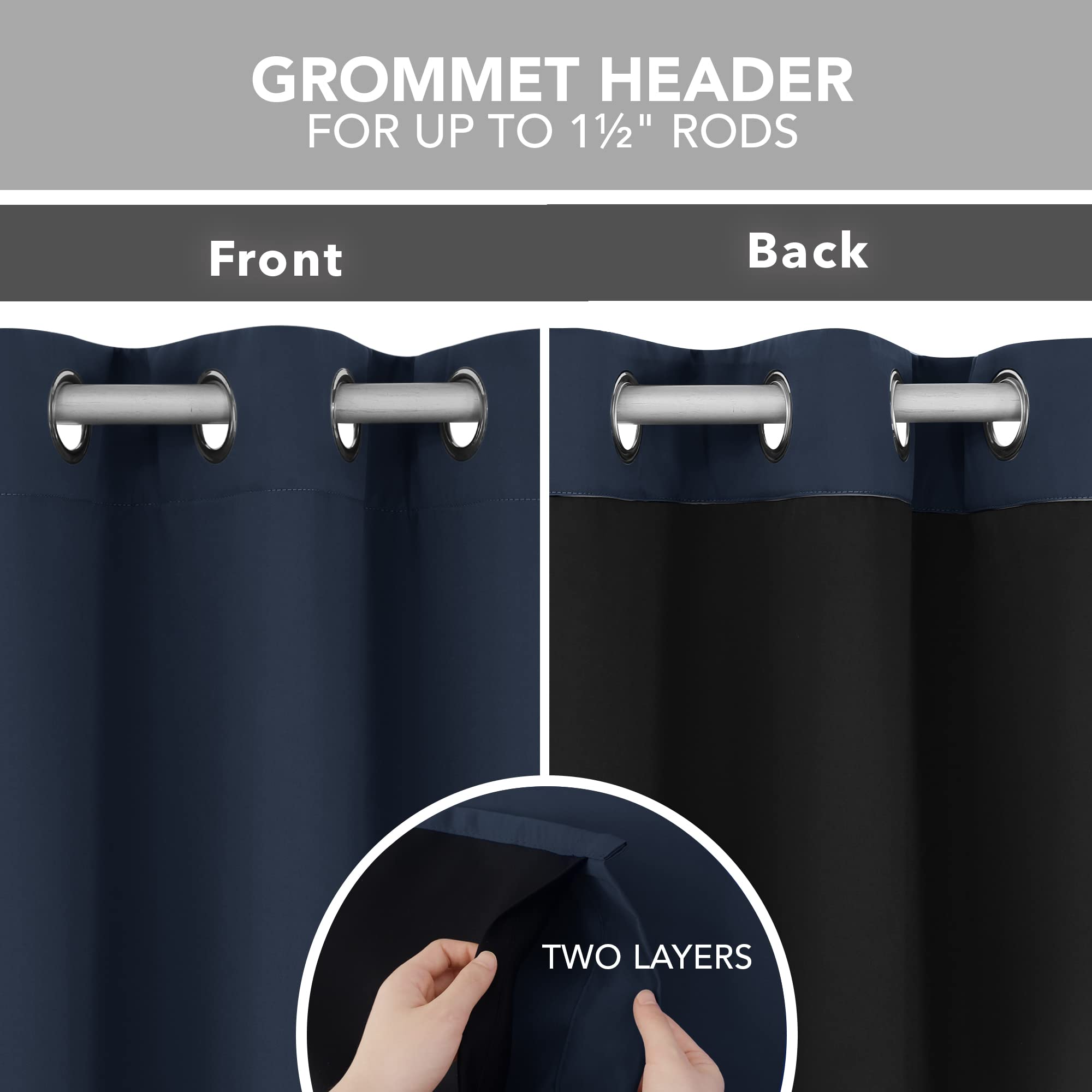 Deconovo 100% Blackout Curtains with Grommets, 63 Inch Navy Curtains, Energy Saving Thermal Insulated Lined Drapes, Window Curtains for Bedroom Living Room, 2 Panels, 52x63 in, Navy Blue