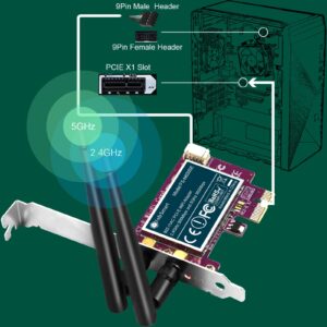 FebSmart Wireless N 600Mbps Dual Band PCIE WiFi Adapter for Windows 11, 10, 8.x, 7, XP (32/64bit) and Windows Server Desktop PCs, 2.4GHz 300Mbps or 5GHz 300Mbps PCIE WiFi Card (FS-N600BT)