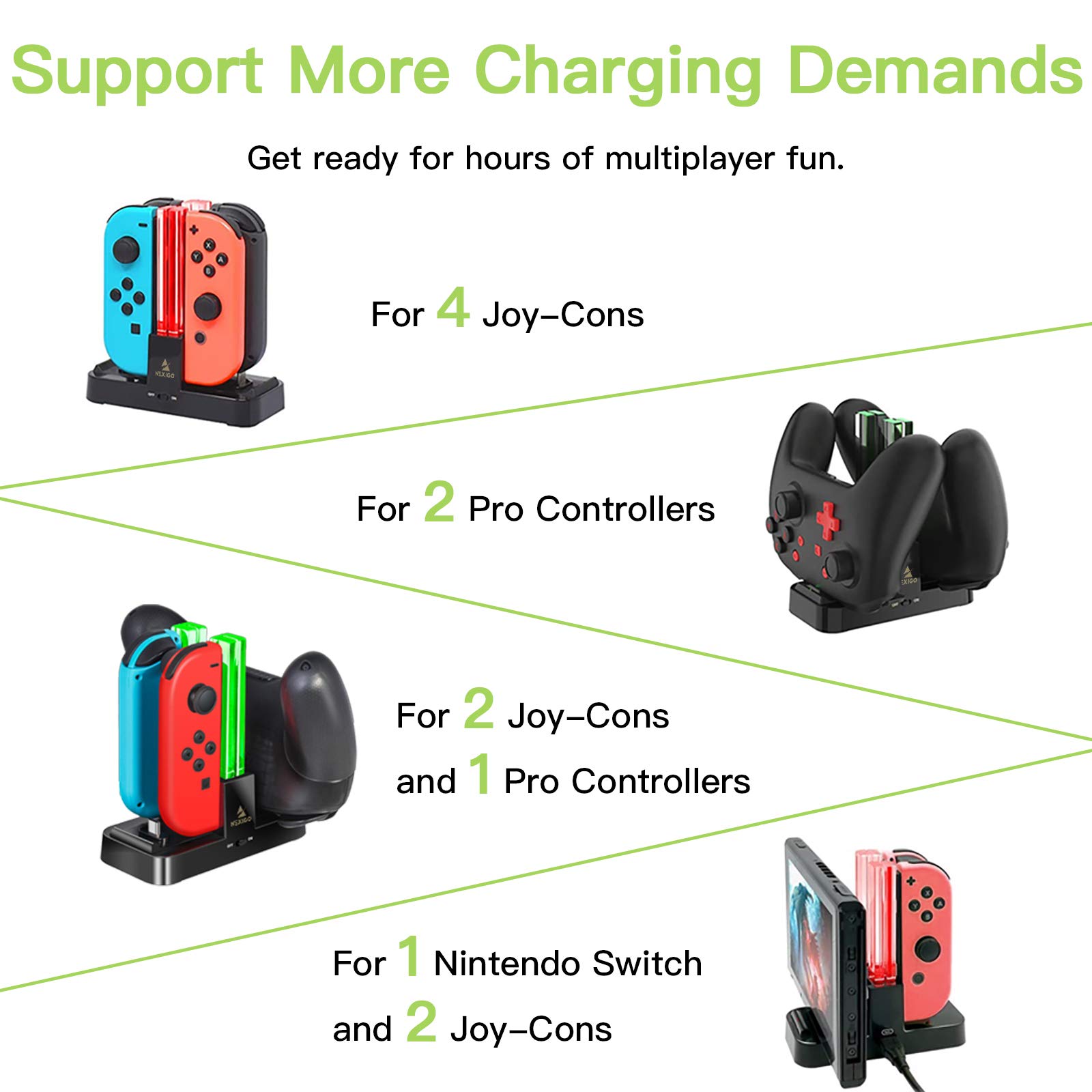 NexiGo 2022 Enhanced Charging Dock for Nintendo Switch Joy-Con and Pro Controllers with USB Type-C Charging Cord and Charging Indicator, Fast Charger Charging Station (Gray)