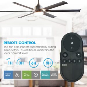 Parrot Uncle Ceiling Fans with Lights and Remote 72 Inch Modern Large Ceiling Fan with Light Outdoor Ceiling Fans for Patios Covered with LED Light, Brushed Nickel