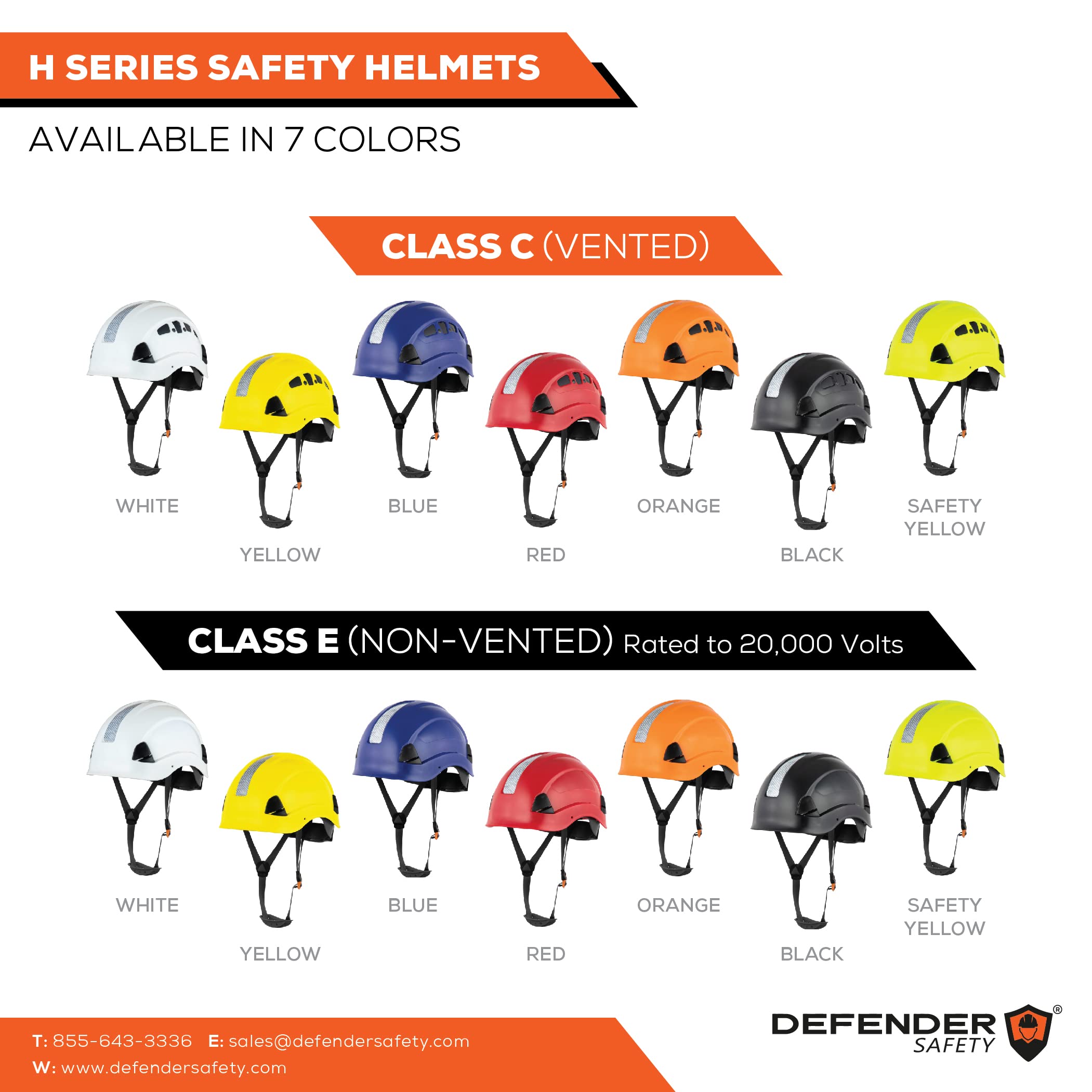 Defender Safety H1-CH Safety Helmet Hard Hat with Visor ANSI Z89.1 (Safety Yellow/w Visor)