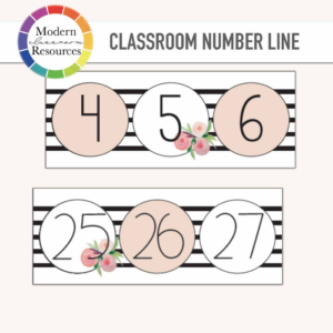 number line classroom posters rose theme
