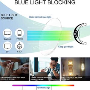 Brigtlaiff Round Blue Light Blocking Glasses for Men Women John Lennon Style Computer Gaming TV Glasses Anti Eyestrain (Black Frame)