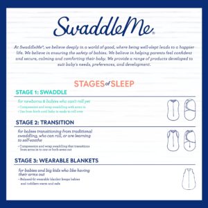 SwaddleMe Easy Change Swaddle - Size Small/Medium, 0-3 Months, 3-Pack (Love)