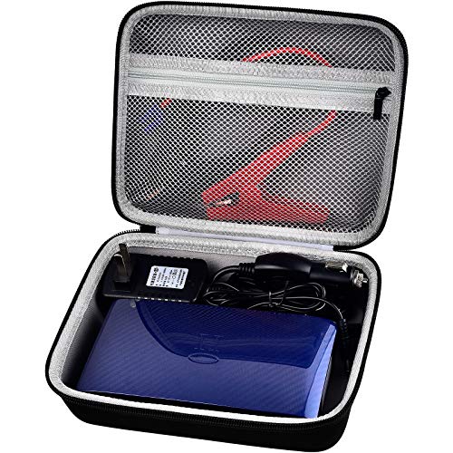 Case Compatible with Halo Bolt Portable Car Jump Starter 57720 58830 (Not for Halo Bolt Air), Storage Holder for Power Station 100 Wireless Laptop Power Bank & Jumper Cables - Box Only