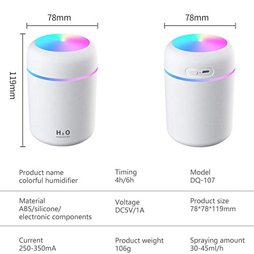 Kamon 300ml Mini Ultrasonic Cool Mist Humidifier, 7 Color LED Night Light, 2 Mist Mode, Auto Shut-Off for Car, Home, Office, Travel (Pink)