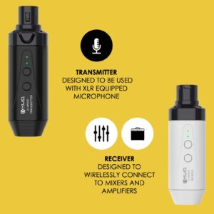 KLIQ Airlink 5.8 GHz Rechargeable Wireless Microphone Transmitter/Receiver Set (5.8G Wireless)