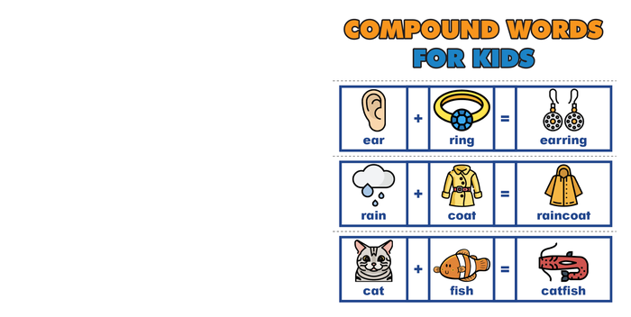 Compound Words For Kids