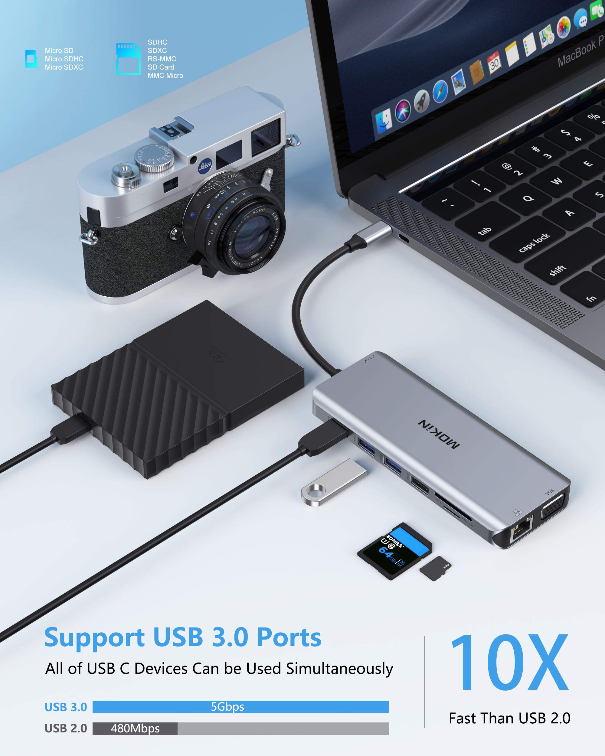 14 in 1 USB-C Docking Station - Dual Monitor Laptop Dock with 2 HDMI, VGA, 5 USB, SD/TF for Dell/Surface/HP/Lenovo Laptops