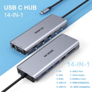 14 in 1 USB-C Docking Station - Dual Monitor Laptop Dock with 2 HDMI, VGA, 5 USB, SD/TF for Dell/Surface/HP/Lenovo Laptops