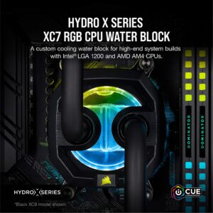 Corsair Hydro X Series, XC7 RGB White CPU Water Block,16 Individually addressable RGB LEDs, Software-Enabled, 1200/AM4