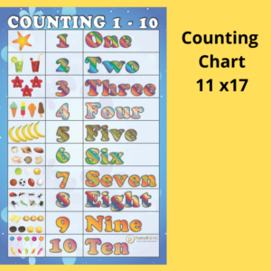 counting 1-10 printable chart