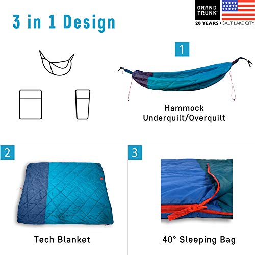 360 ThermaQuilt 3-in-1 Hammock Underquilt, Blanket and Sleeping Bag (Blue/Navy Blue)