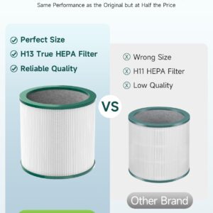 2-Pack TP01 TP02 Filter Replacement Kit for Dyson Pure Cool Air Purifier, H13 True HEPA Filter, Replace Part 968126-03