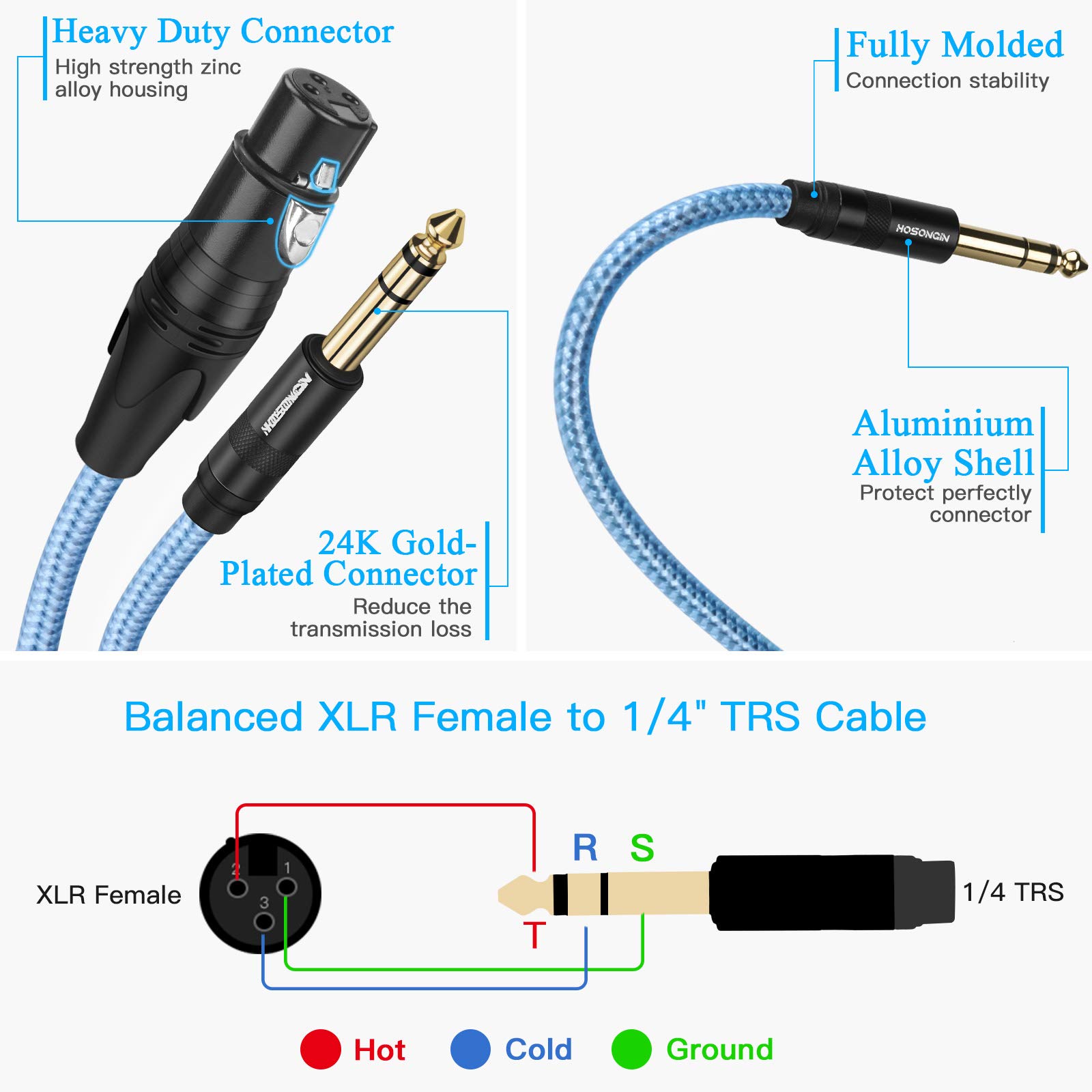 HOSONGIN XLR Female to 1/4 inch TRS Cable, Microphone Cable Quarter Inch (6.35mm) TRS Stereo Jack Plug to XLR Female Balanced Interconnect Wire Mic Cord - 10 Feet