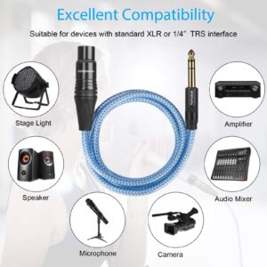 HOSONGIN XLR Female to 1/4 inch TRS Cable, Microphone Cable Quarter Inch (6.35mm) TRS Stereo Jack Plug to XLR Female Balanced Interconnect Wire Mic Cord - 10 Feet