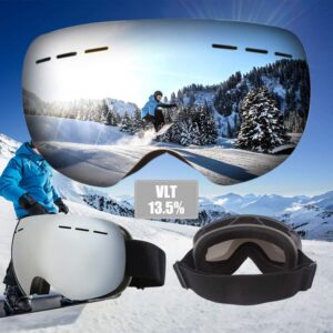 Senston Ski Goggles, Double Lens Snowboard Goggles with Anti-Fog/UV Protection & OTG Style