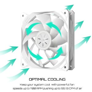 upHere 120mm White Computer Case Fan,Motherboard Sync Fan,High Airflow,Speed Adjustable, ARGB Fan with Fan Hub and Remote,Low Noise Hydraulic Bearing Long Life Up to 40,000 Hours-6 Pack,NT1206-6