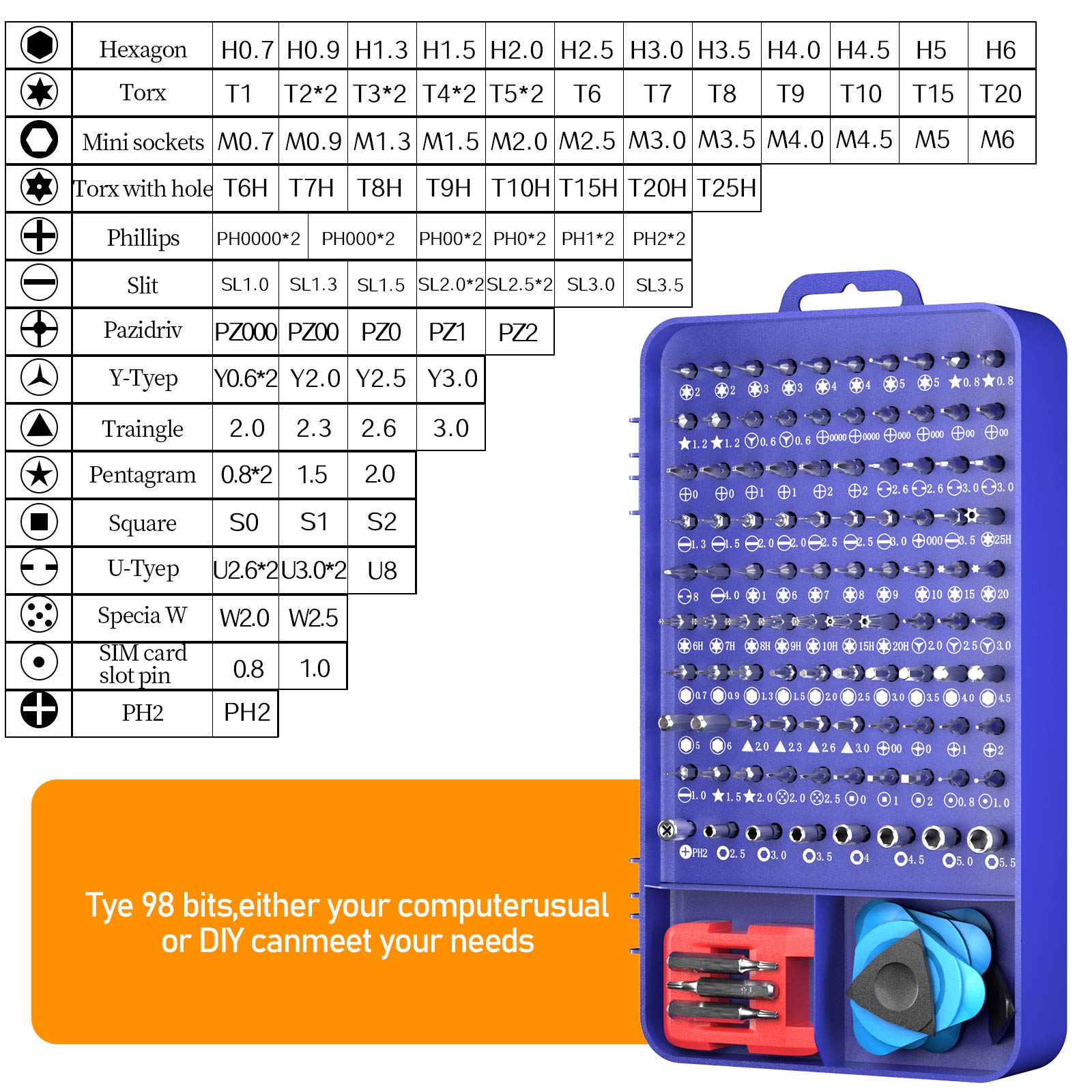 Small Screwdriver Set Precision Screwdriver Set - 122 in 1 Magnetic Mini Computer Screwdriver Kit ​with Case, Repair Screw driver Kit for Computer/Eyeglass/PC/Laptop/Mobile Phone/Watch/Camera/TV