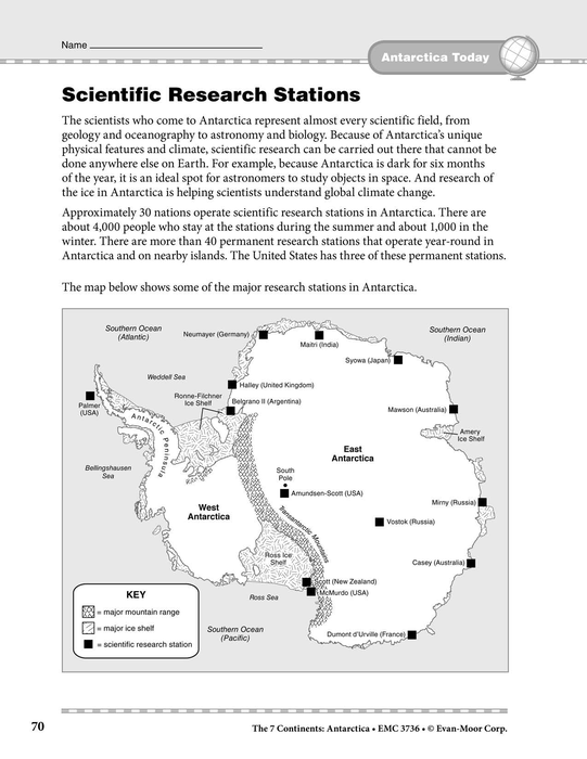 Antarctica Today Scientific Research Stations