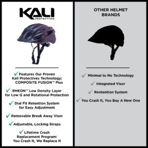 Kali Protectives Alchemy Helmet, Fade Matte Black/Burgandy, S/M