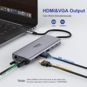 USB C Docking Station Dual Monitor,USB C Dual Monitor 2 HDMI Adapter,Triple Display 4K HDMI&VGA,10Gbps Data Transfer,14 in 1-3USB3.0&2USB2.0,Gigabit Ethernet,100W PD,SD/TF Card Reader,3.5mm Audio