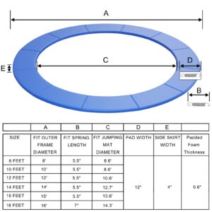 Giantex Trampoline Pad, 8ft 10ft 12ft 14ft Trampoline Replacement Safety Pad, No Holes for Pole, Waterproof Trampoline Accessories Spring Cover (12 Ft, Blue)
