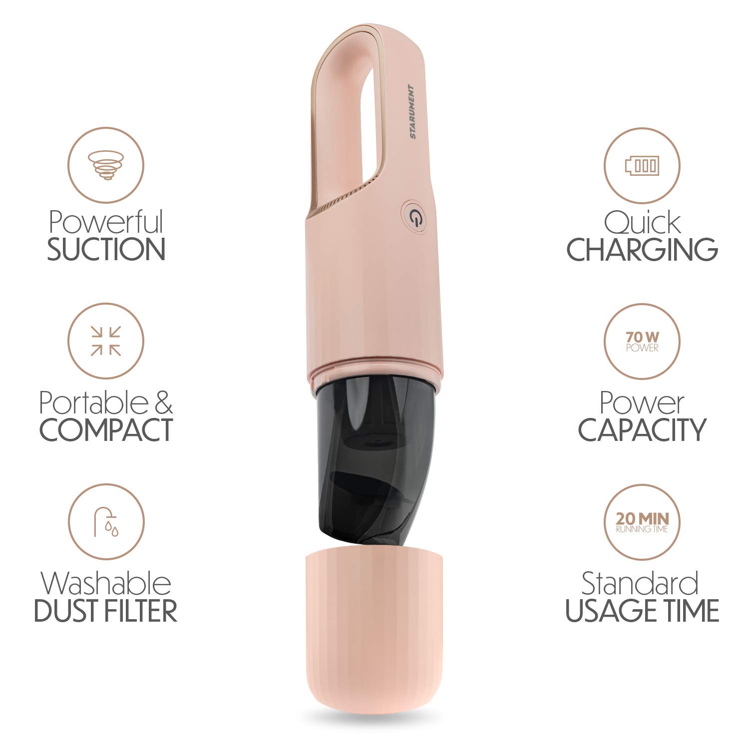 STARUMENT Portable Hand Vacuum Cleaner for Dust Pet Hair Dirt Home Car Interior, Furniture Lightweight Easy to Use, Compact Design Battery Rechargeable with USB-C Cable Pink