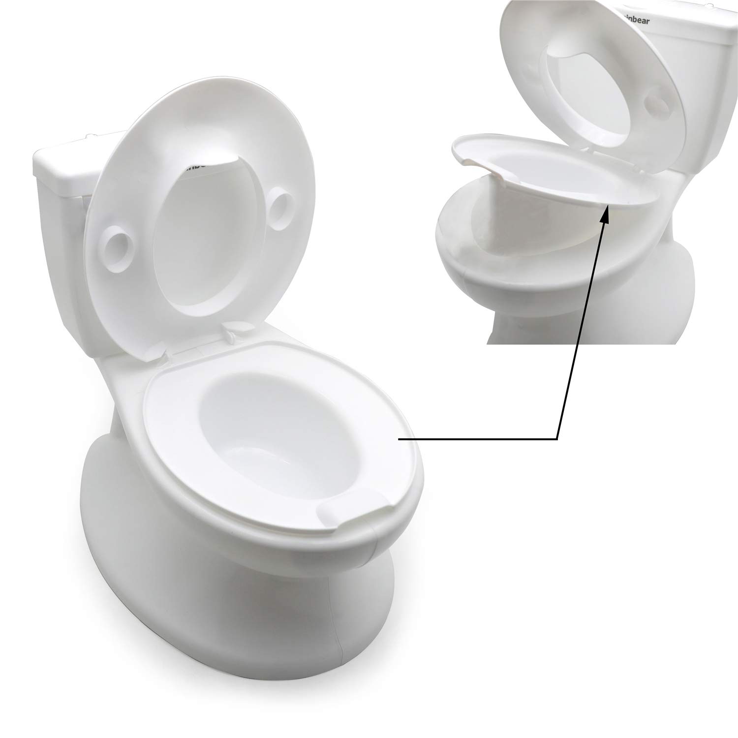 XKMT- Baby Kids Portable Potty Training Toilet with Life-Like Flush Button & Sound for Toddlers Kids, White [P/N: ET-BABY004-WHITE]