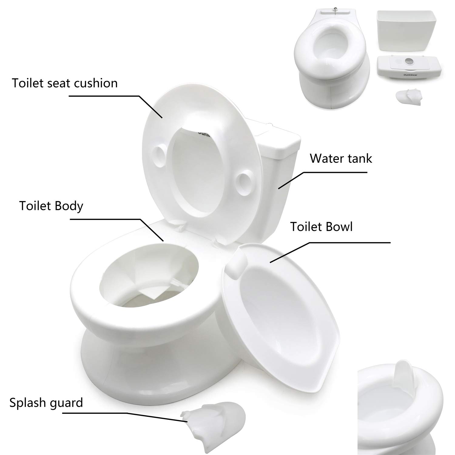 XKMT- Baby Kids Portable Potty Training Toilet with Life-Like Flush Button & Sound for Toddlers Kids, White [P/N: ET-BABY004-WHITE]