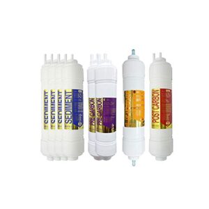 8ea premium replacement water filter 1 year set for wonbong : wfp-7270s/wfp-7280s - 1 micron