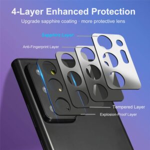 Suoman 3-Pack for Samsung Note 20 Ultra Camera Lens Protector - [Aluminum alloy] [Not Affect Flash] Camera Lens Protector for Samsung Note 20 Ultra 5G - Black