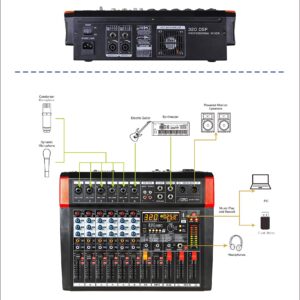 Audio2000'S AMX7382 Six-Channel Powered Audio Mixer with 320 DSP Sound Effects, Stereo Sub Out with Sub-Out Level-Control Fader, Level-Control Faders on All Channels, and USB/Computer Interface