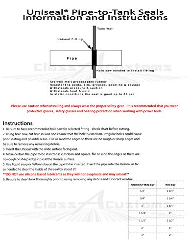 Class A Customs | 3 Pack White 1.5" Uniseal Pipe-to-Tank-Seal FittingGrommet for RV Concession Water Tanks | 1.5" White 3 Pack