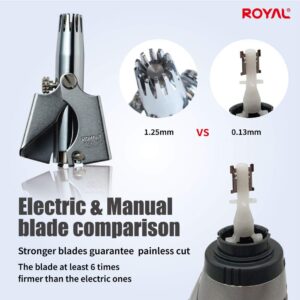 ROYAL [Made in Korea] Nose Hair Trimmer for Men Birdie, Manual, Battery-Free, Waterproof, Painless with Twelve Dual-Edged Blades, Present, Gift, Patented Mechanism ET-4