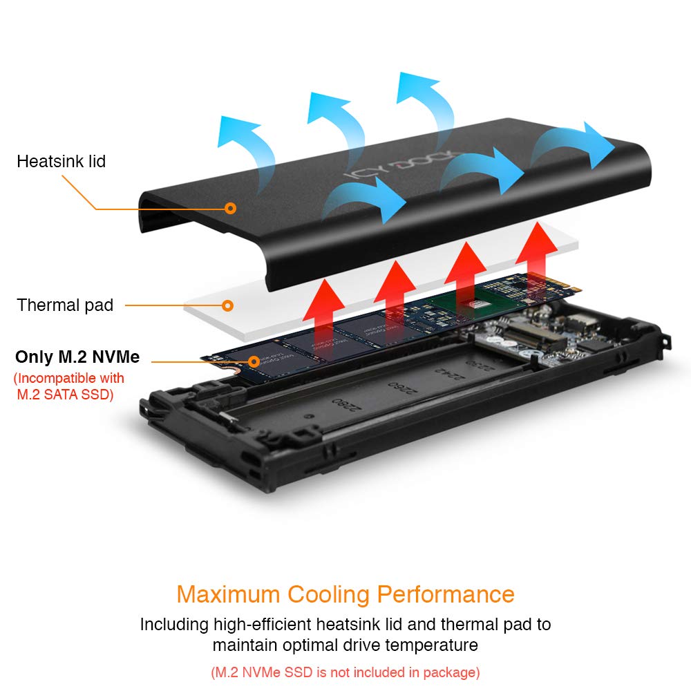 ICY DOCK M.2 NVMe to USB 3.2 Gen 2 (10Gbps) Enclosure Adapter Thunderbolt 3 / 4 Port Compatible Includes USB-C and USB 3.0 Cables (Supports M.2 NVMe SSDs 22110 2280 2260 2242) | ICYNano MB861U31-1M2B