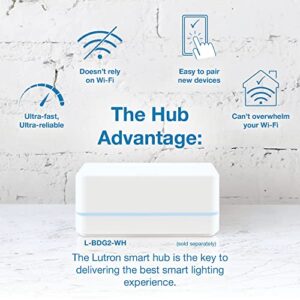 Lutron Caseta Smart Lighting Switch for All Bulb Types or Fans | Neutral Wire Required | PD-6ANS-WH | White (3-Pack)