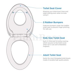 PlumBoss E2000 Elongated Toilet Seat with Built in Potty Training Toddlers Seat Magnetic Kids Seat Fits both Adult and Child Plastic Off white