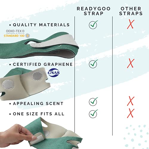 ReadyGoo® Emerald Face Slimming Strap with Graphene for Women and Men | Reusable Double Chin Reducer | Face Lift Solution | Jawline Shaper | Skin Toning Belt | V Line | V Shaped Slimmer