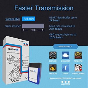 Vgate vLinker BM Plus Bluetooth BLE OBD2 Scanner for BMW/Mini, Works with iPhone & Android Unlock Car Hidden Features in BimmerCode, OBD II Diagnostic Tool